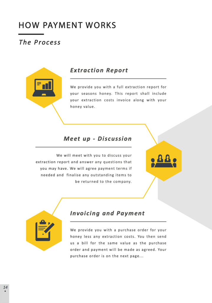 melita-extraction-report-page-14